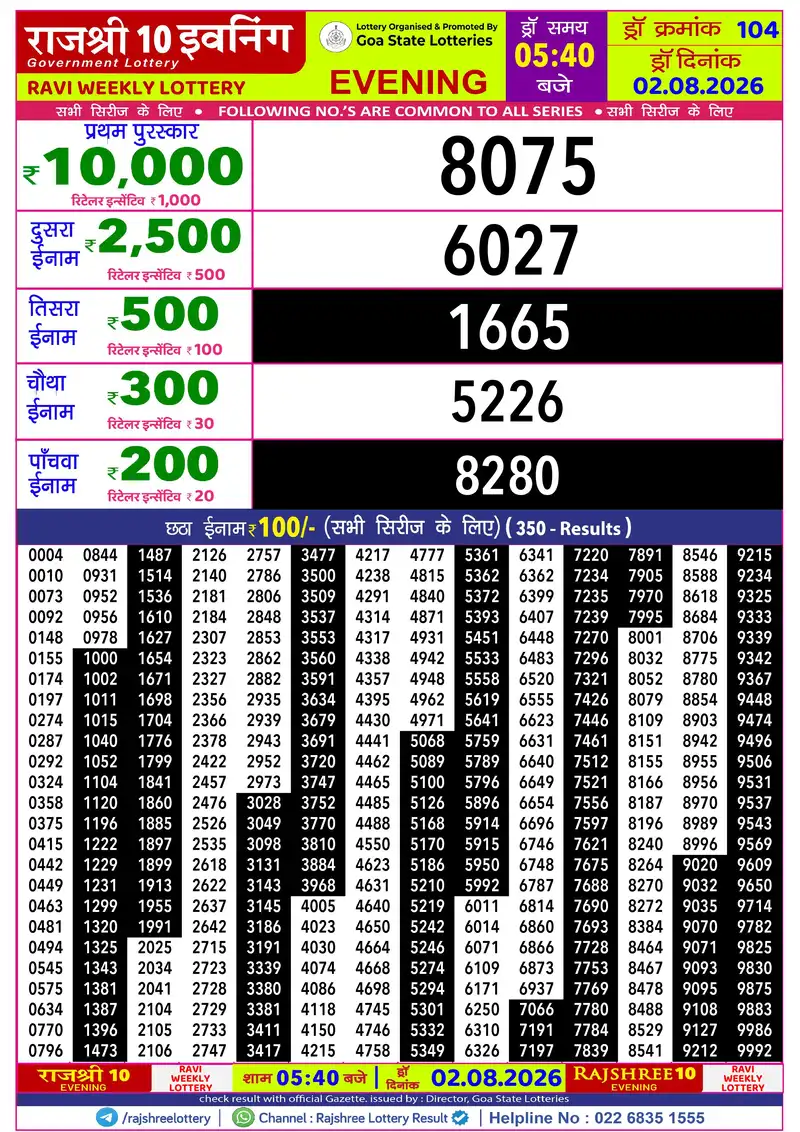 RAJSHREE 10 EVENING RAVI WEEKLY LOTTERY Result 02 August 2026