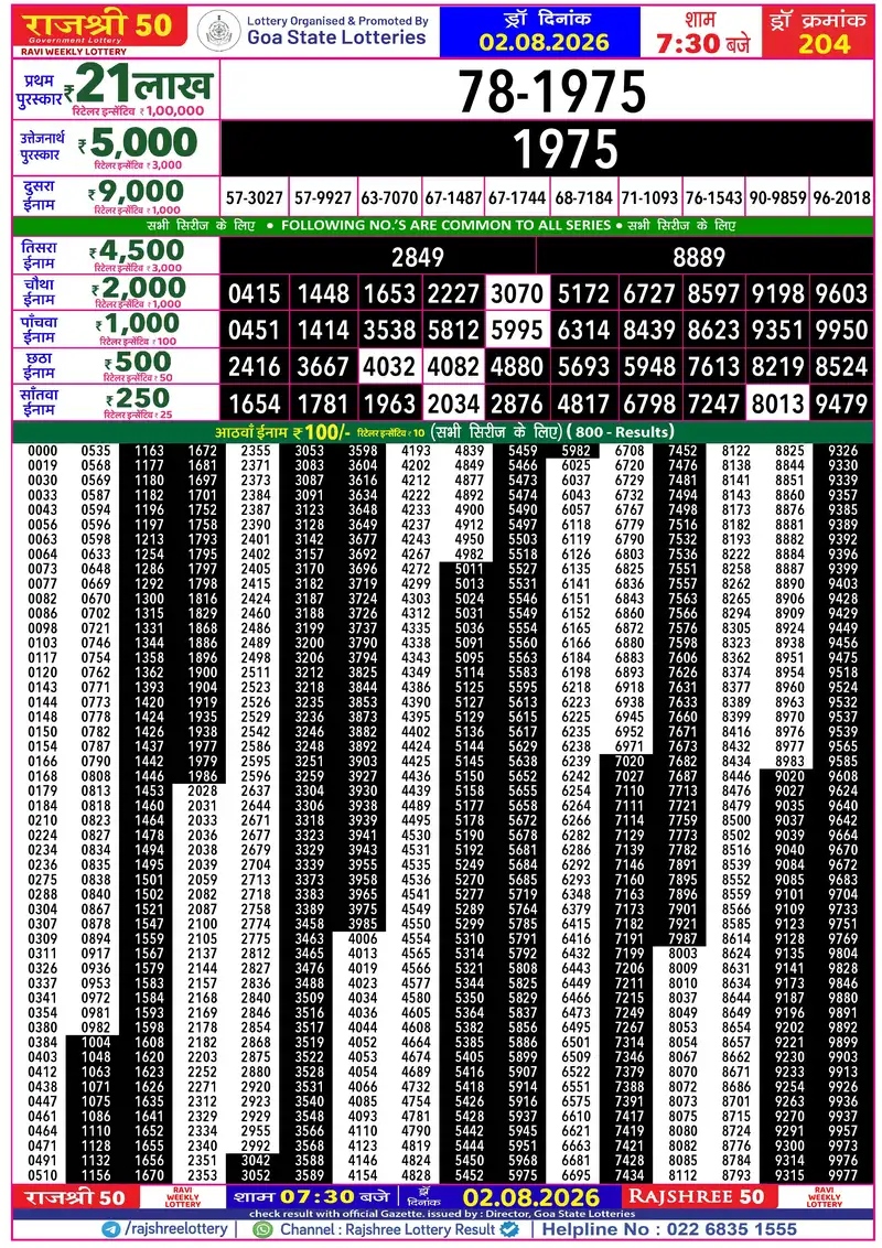 RAJSHREE 50 RAVI WEEKLY LOTTERY Result 02 August 2026