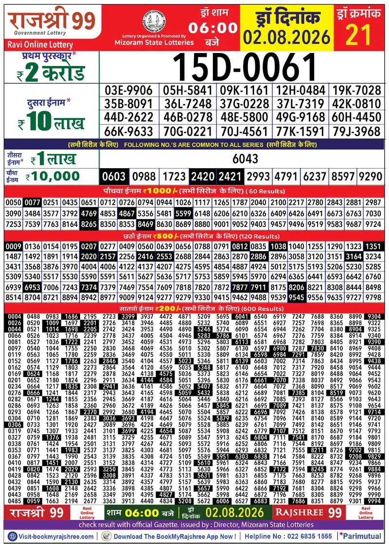 Rajshree 99 Result 02 August 2026