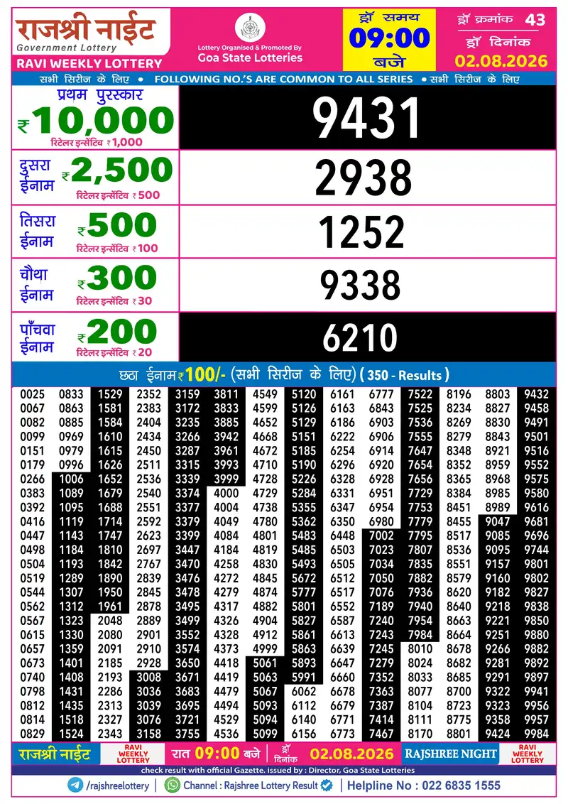 RAJSHREE NIGHT RAVI WEEKLY LOTTERY Result 02 August 2026