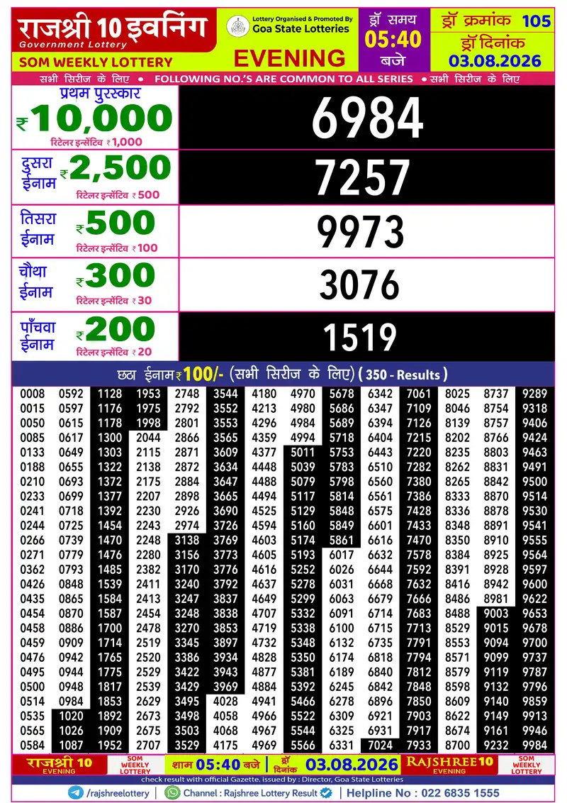 RAJSHREE 10 EVENING SOM WEEKLY LOTTERY Result 03 August 2026