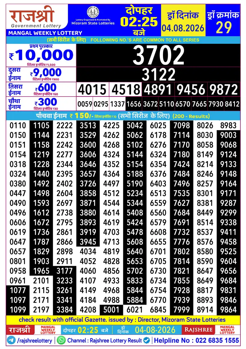 RAJSHREE MANGAL WEEKLY LOTTERY Result 04 August 2026