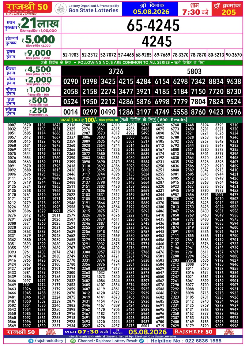 RAJSHREE 50 BUDH WEEKLY LOTTERY Result 05 August 2026