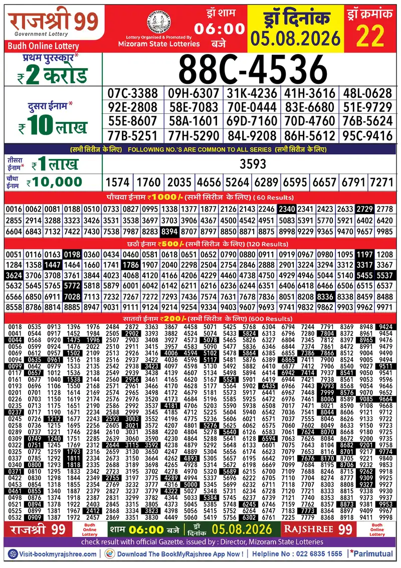 Rajshree 99 Result 05 August 2026
