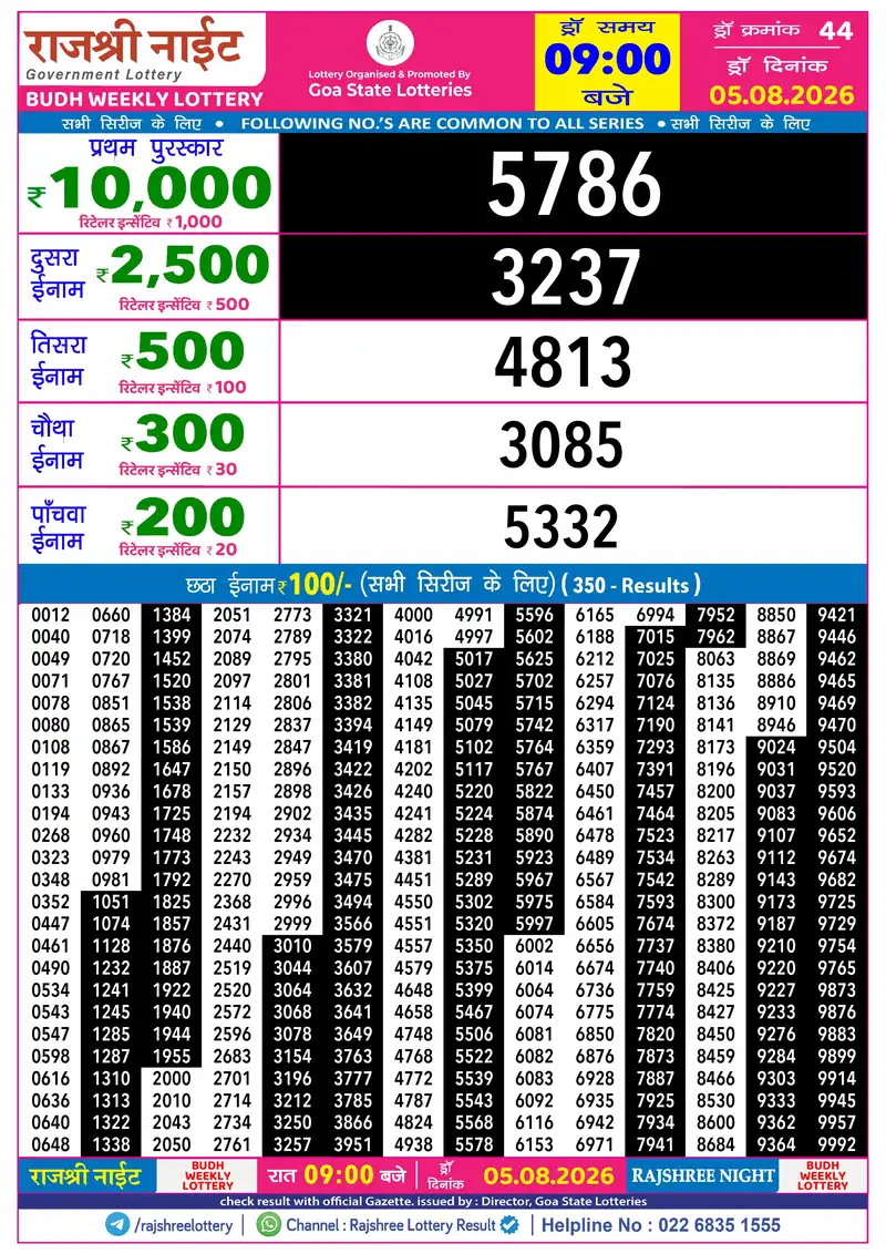 RAJSHREE NIGHT BUDH WEEKLY LOTTERY Result 05 August 2026