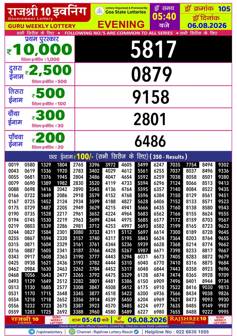RAJSHREE 10 EVENING GURU WEEKLY LOTTERY Result 06 August 2026
