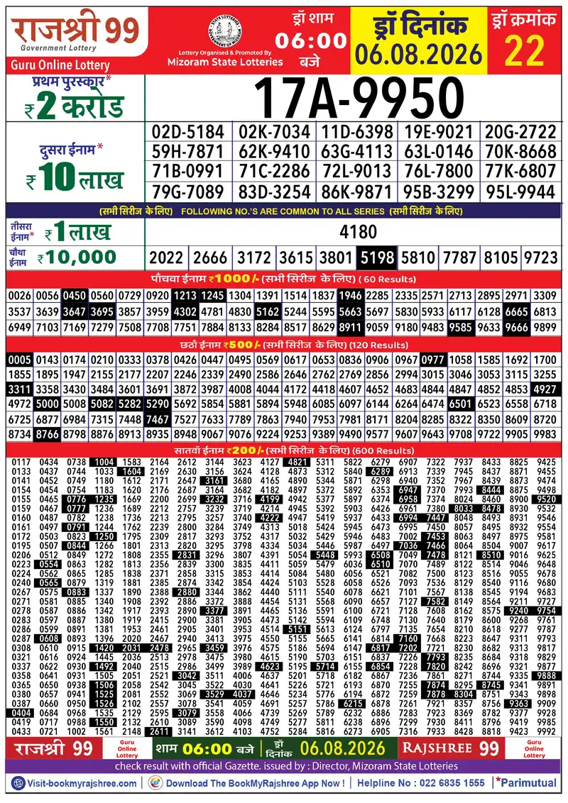 Rajshree 99 Result 06 August 2026