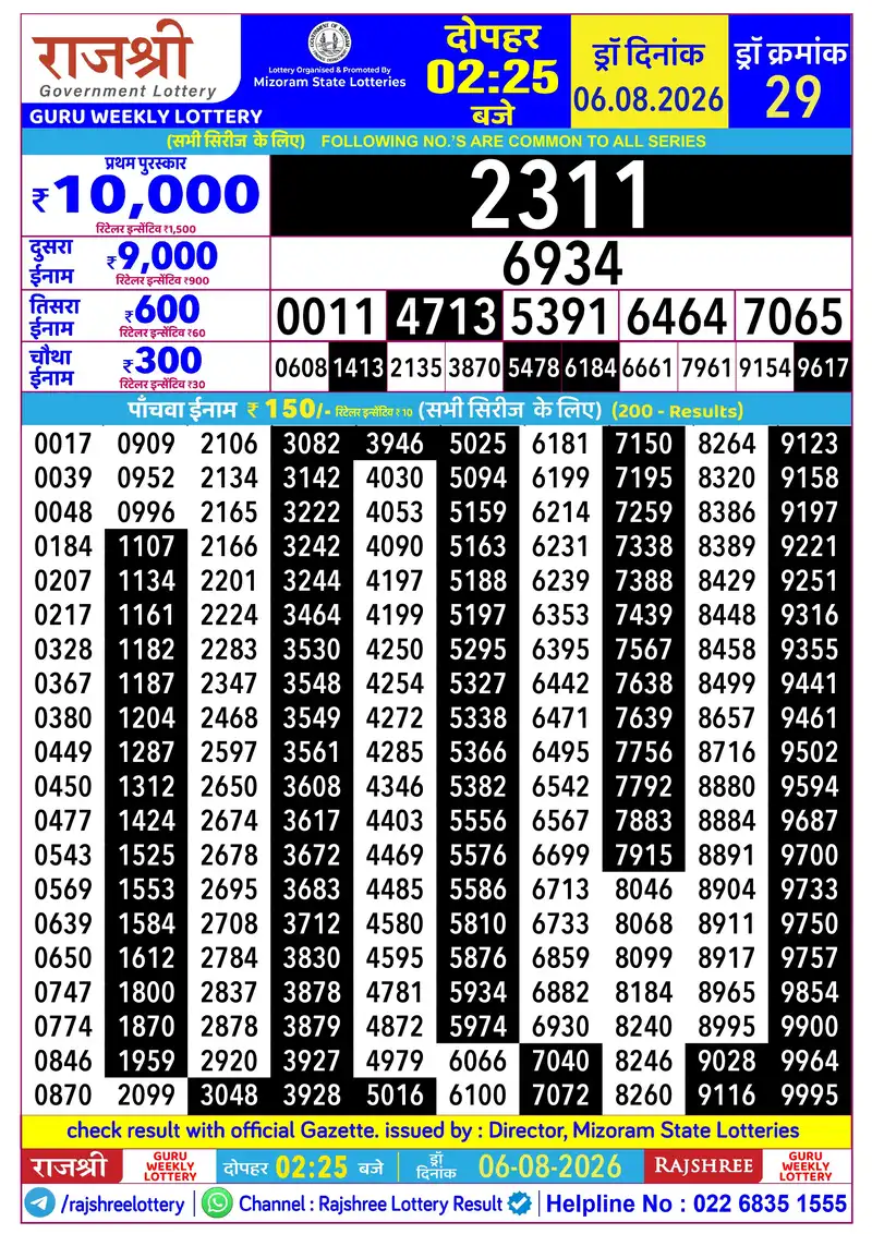 RAJSHREE GURU WEEKLY LOTTERY Result 06 August 2026