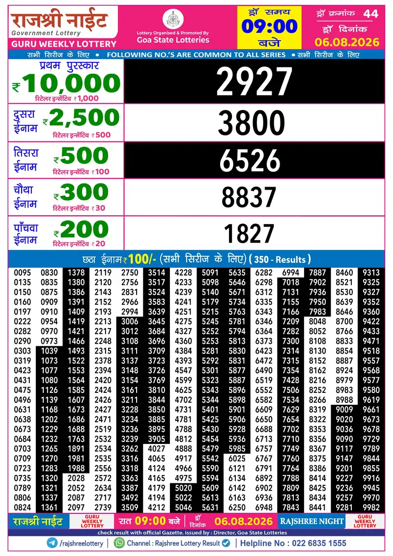 RAJSHREE NIGHT GURU WEEKLY LOTTERY Result 06 August 2026