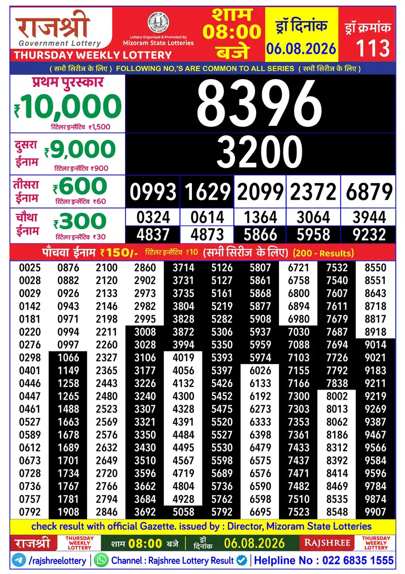 RAJSHREE THURSDAY WEEKLY LOTTERY Result 06 August 2026