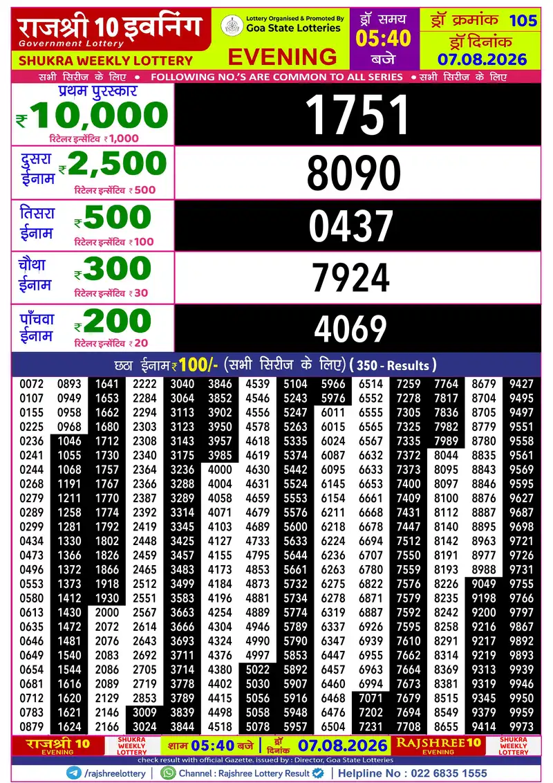 RAJSHREE 10 EVENING SHUKRA WEEKLY LOTTERY Result 07 August 2026