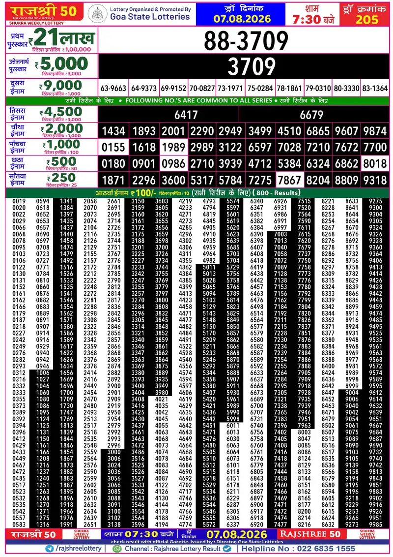 RAJSHREE 50 SHUKRA WEEKLY LOTTERY Result 07 August 2026
