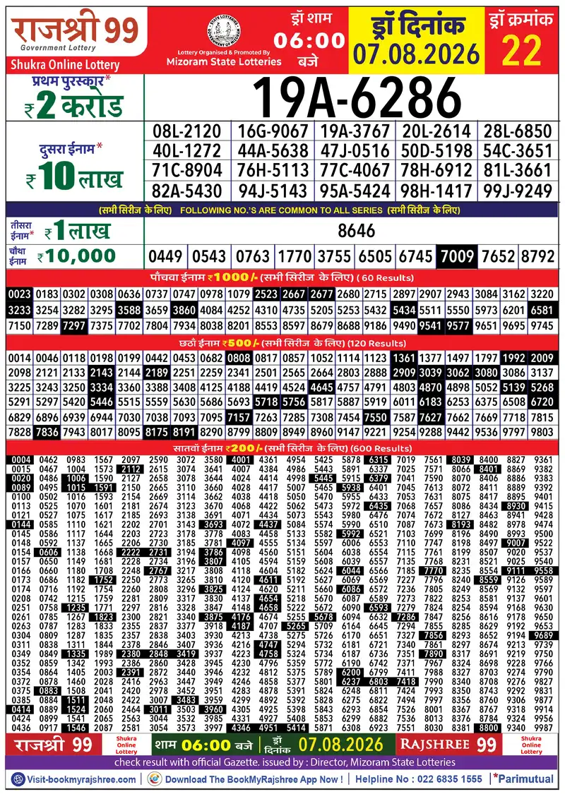 Rajshree 99 Result 07 August 2026