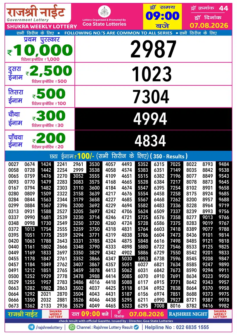 RAJSHREE NIGHT SHUKRA WEEKLY LOTTERY Result 07 August 2026