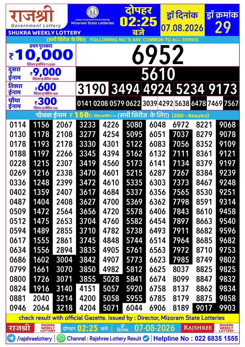 RAJSHREE SHUKRA WEEKLY LOTTERY Result 07 August 2026