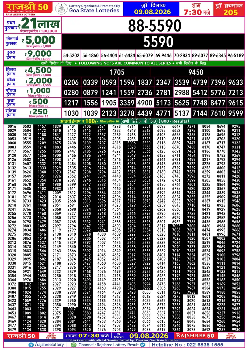 RAJSHREE 50 RAVI WEEKLY LOTTERY Result 09 August 2026