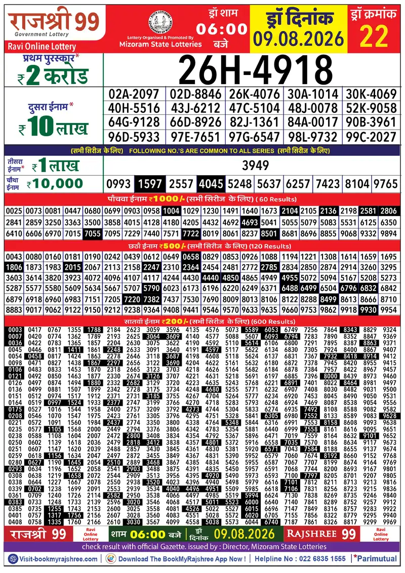 Rajshree 99 Result 09 August 2026