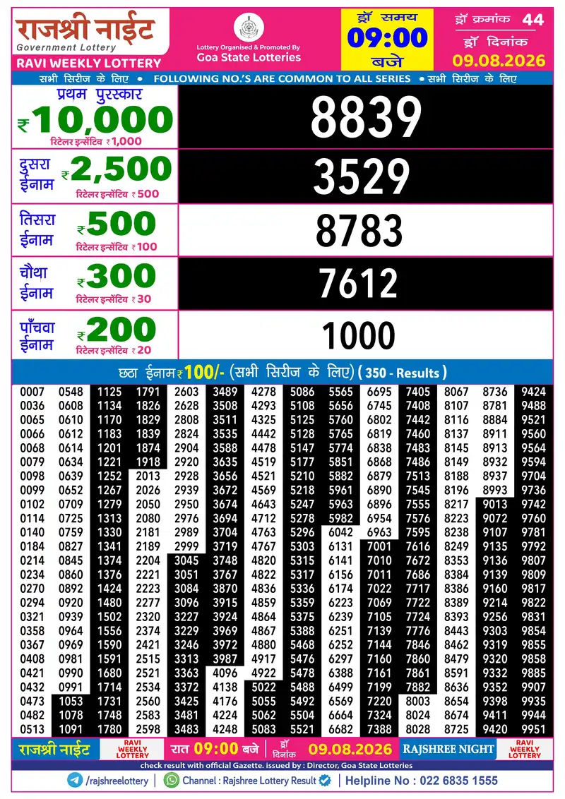 RAJSHREE NIGHT RAVI WEEKLY LOTTERY Result 09 August 2026