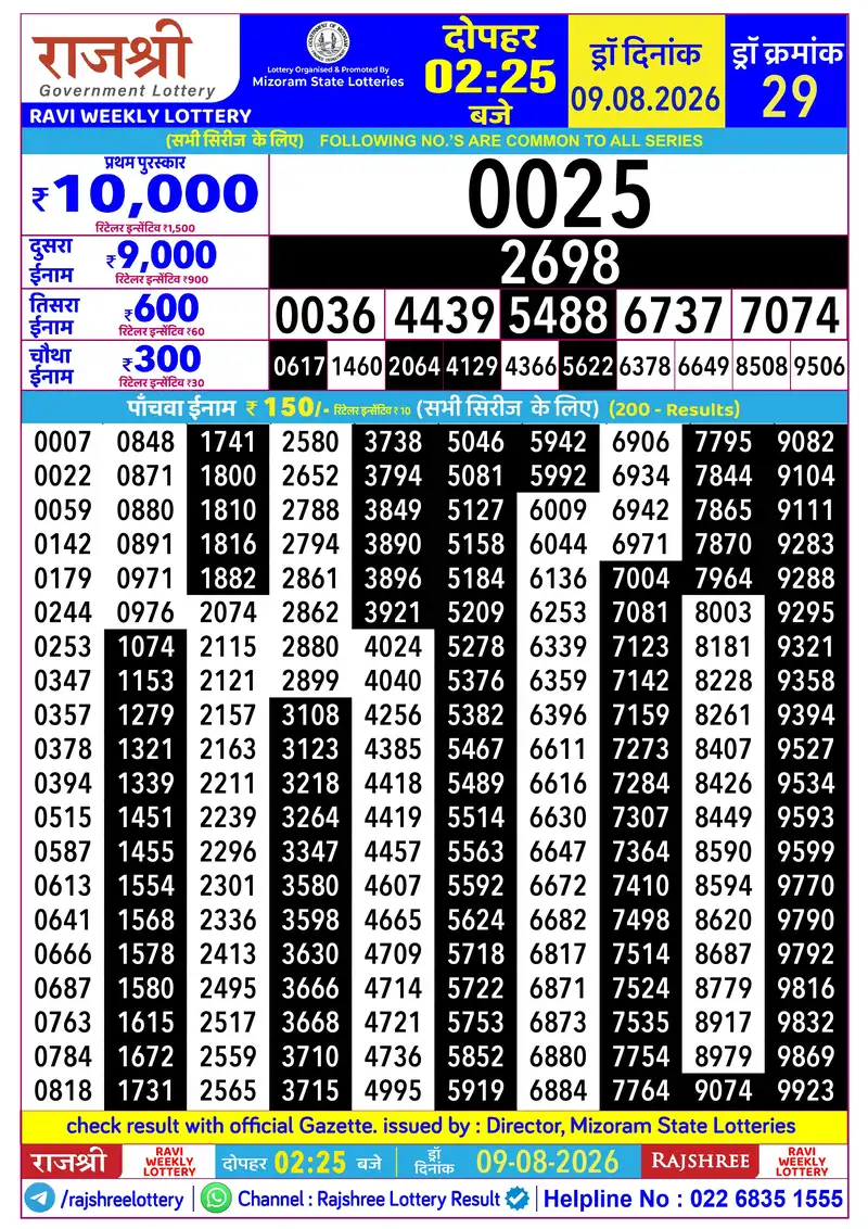 RAJSHREE RAVI WEEKLY LOTTERY Result 09 August 2026