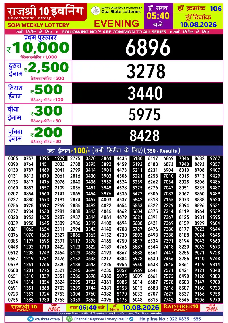 RAJSHREE 10 EVENING SOM WEEKLY LOTTERY Result 10 August 2026