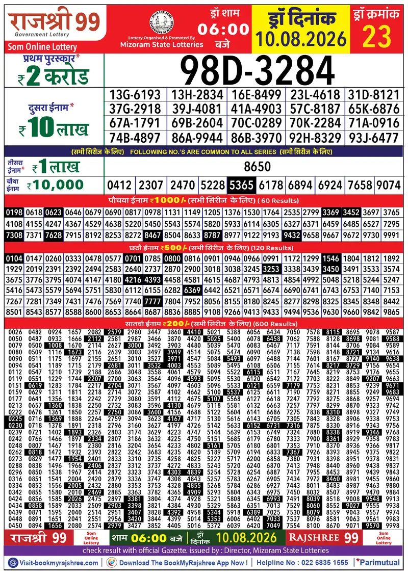 Rajshree 99 Result 10 August 2026