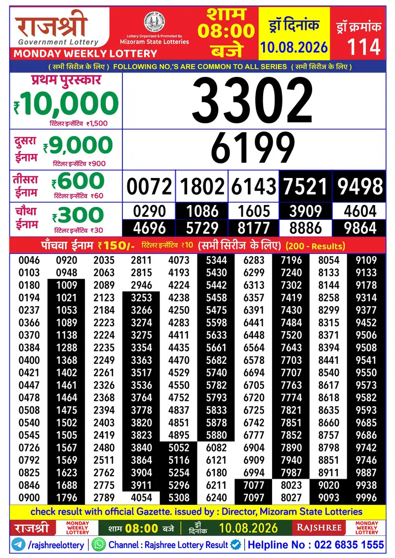 RAJSHREE MONDAY WEEKLY LOTTERY Result 10 August 2026