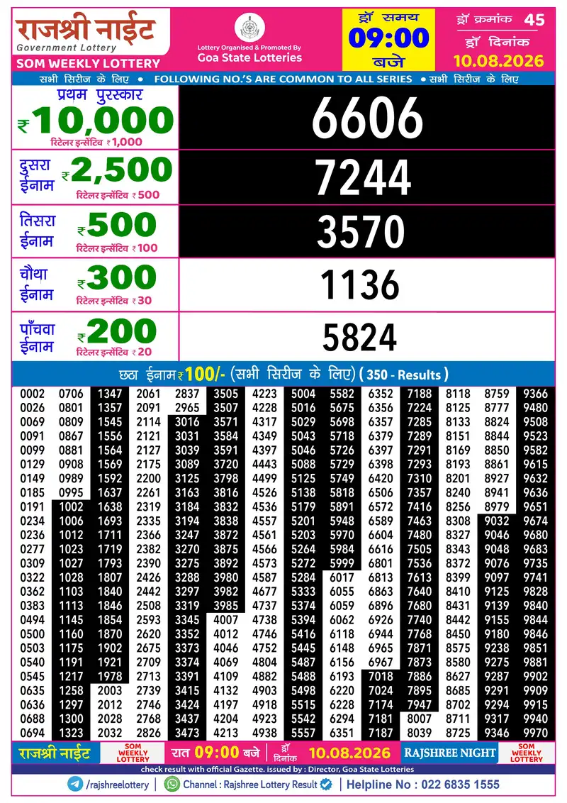 RAJSHREE NIGHT SOM WEEKLY LOTTERY Result 10 August 2026