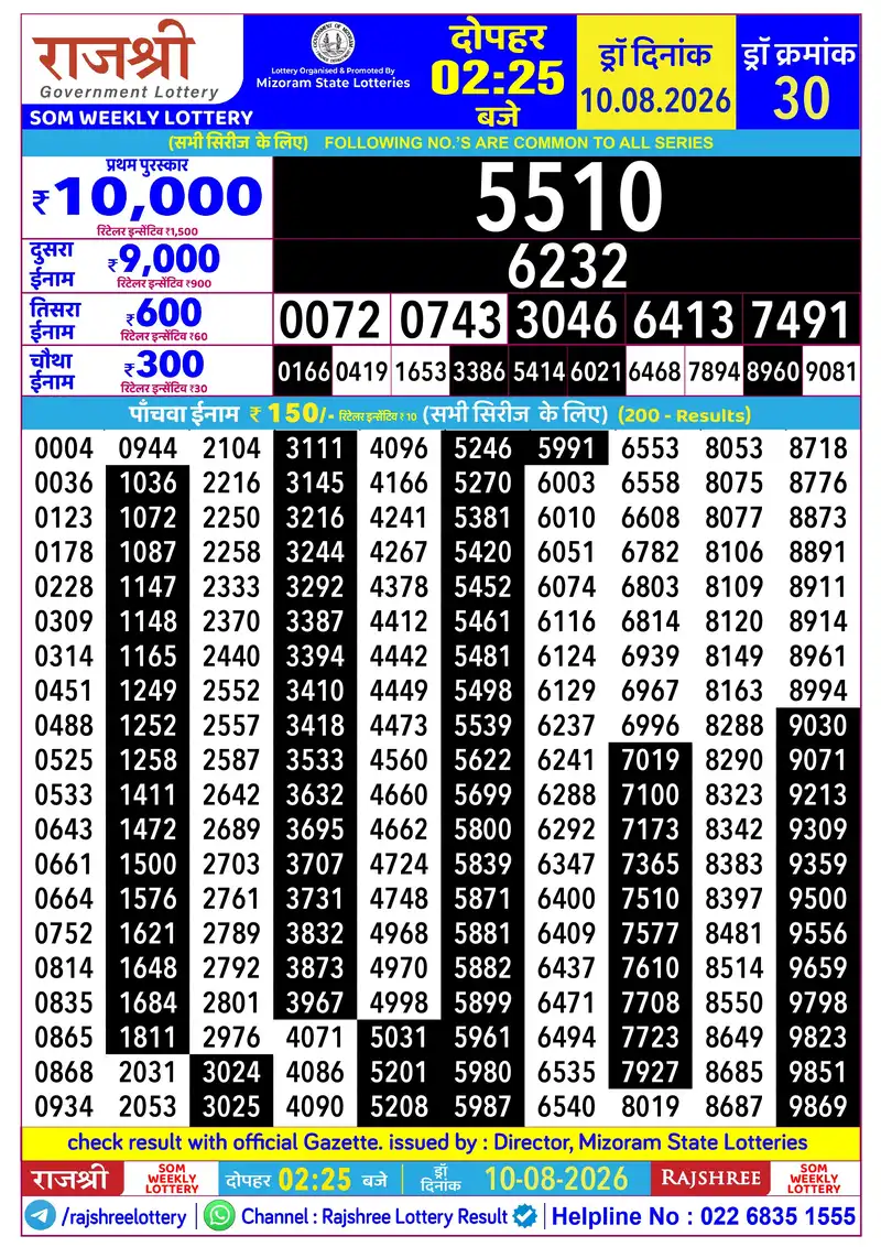 RAJSHREE SOM WEEKLY LOTTERY Result 10 August 2026