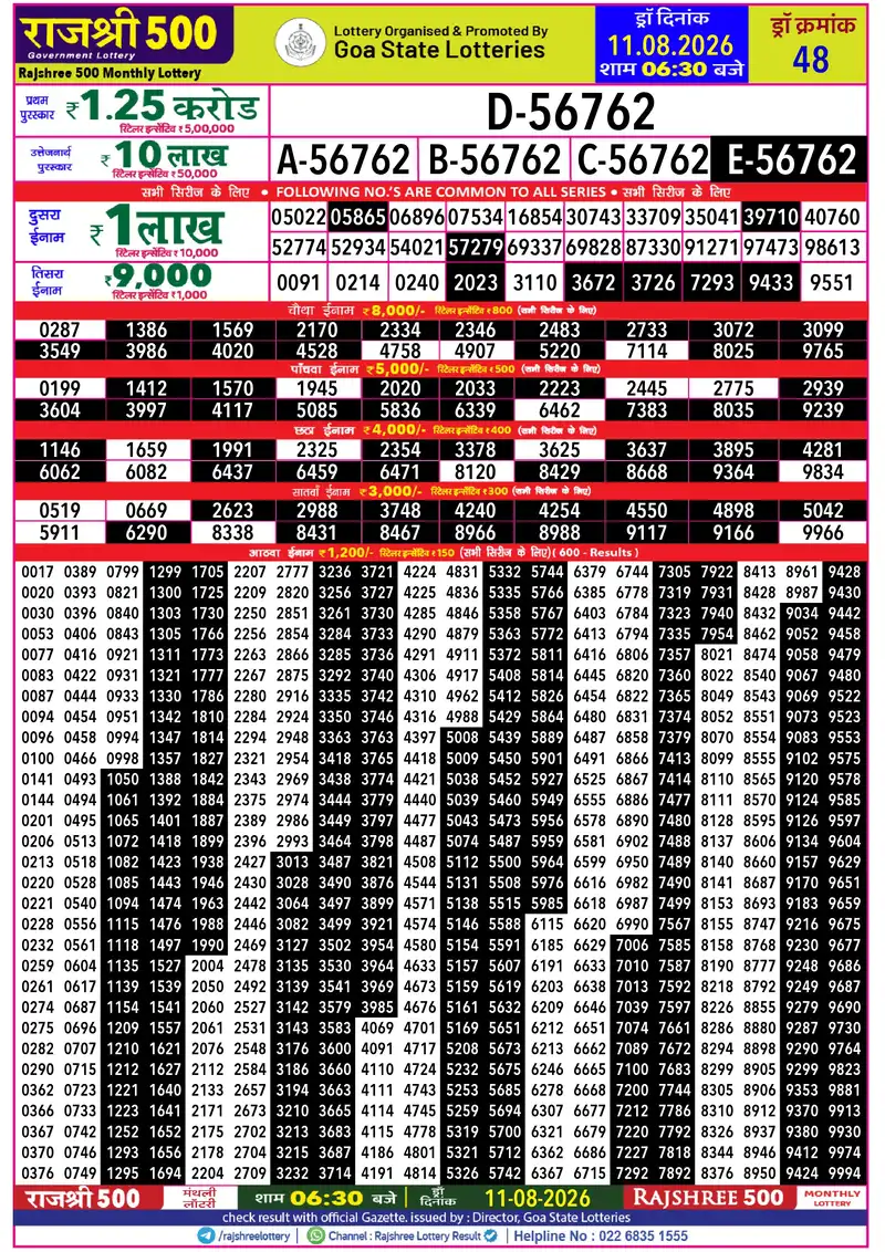 RAJSHREE 500 MONTHLY LOTTERY Result 11 August 2026