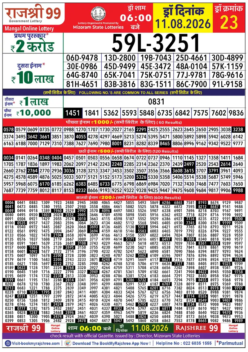 Rajshree 99 Result 11 August 2026