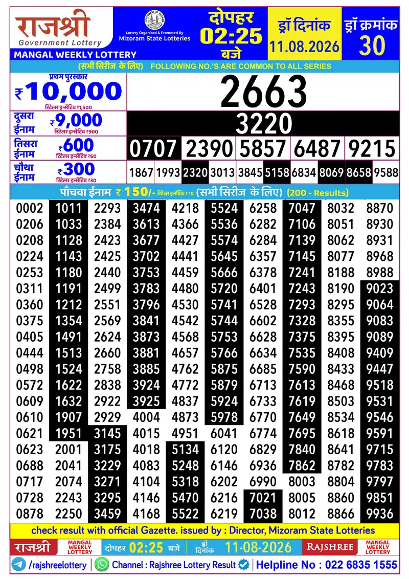 RAJSHREE MANGAL WEEKLY LOTTERY Result 11 August 2026
