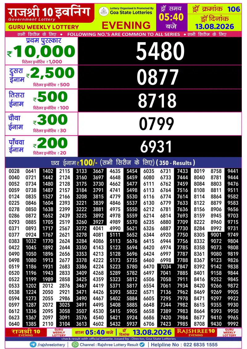 RAJSHREE 10 EVENING GURU WEEKLY LOTTERY Result 13 August 2026