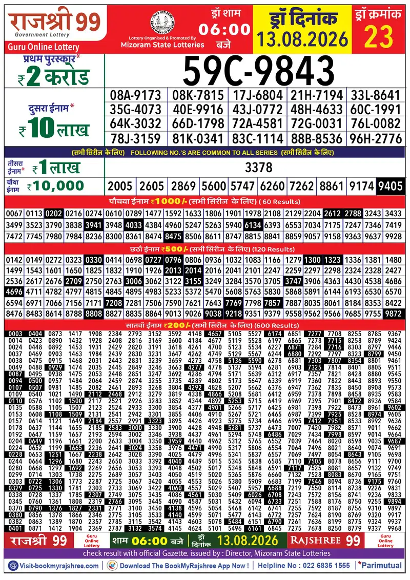 Rajshree 99 Result 13 August 2026
