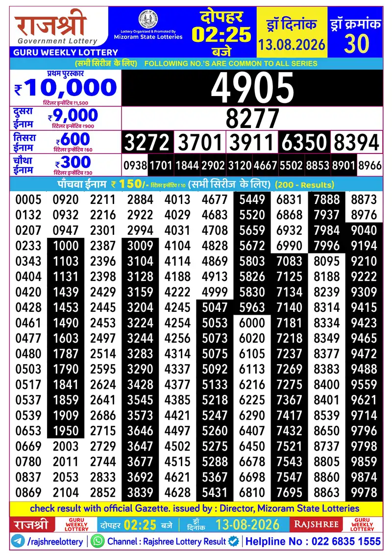 RAJSHREE GURU WEEKLY LOTTERY Result 13 August 2026