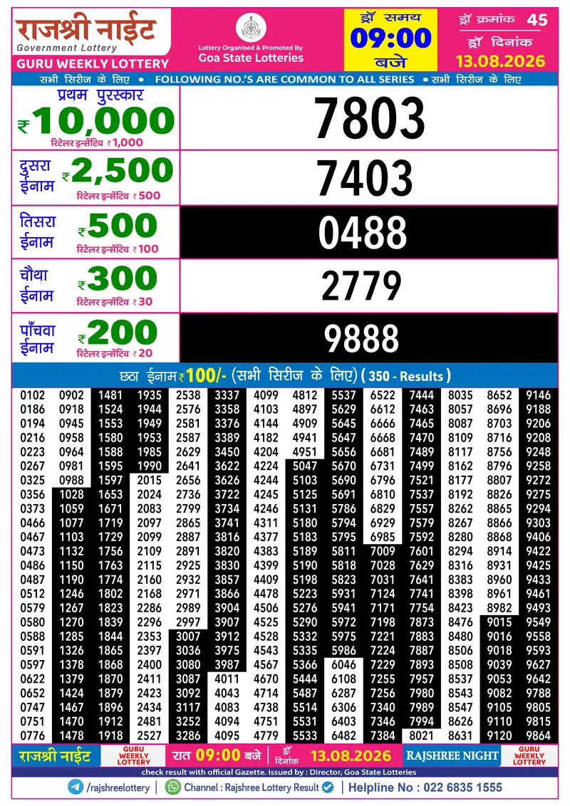 RAJSHREE NIGHT GURU WEEKLY LOTTERY Result 13 August 2026