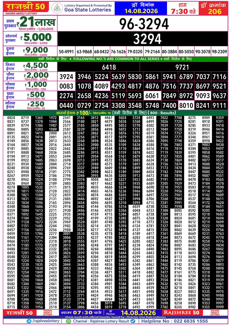 RAJSHREE 50 SHUKRA WEEKLY LOTTERY Result 14 August 2026