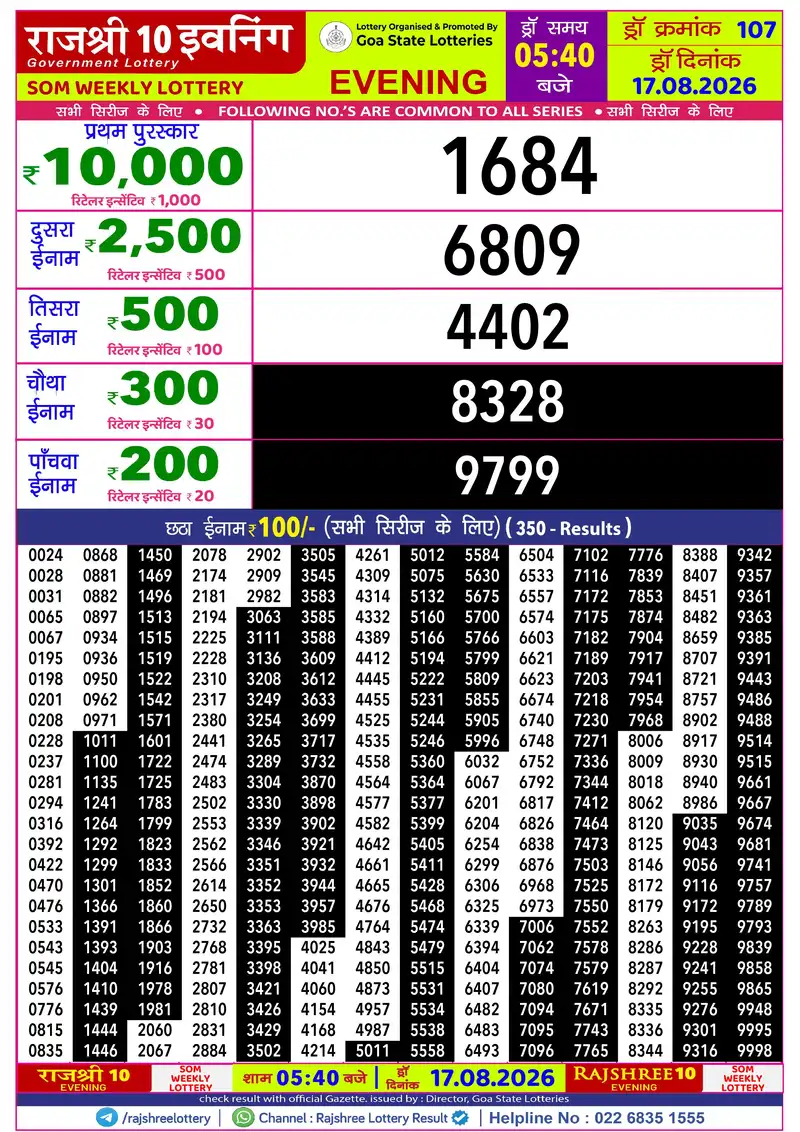 RAJSHREE 10 EVENING SOM WEEKLY LOTTERY Result 17 August 2026
