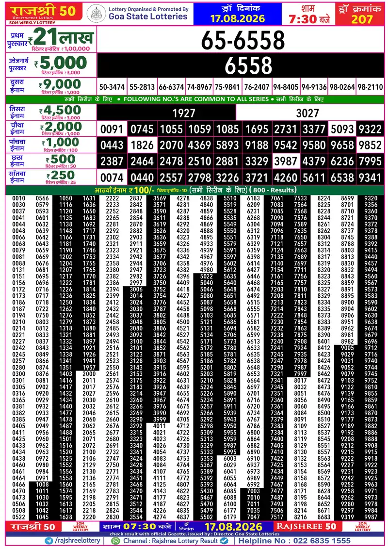 RAJSHREE 50 SOM WEEKLY LOTTERY Result 17 August 2026