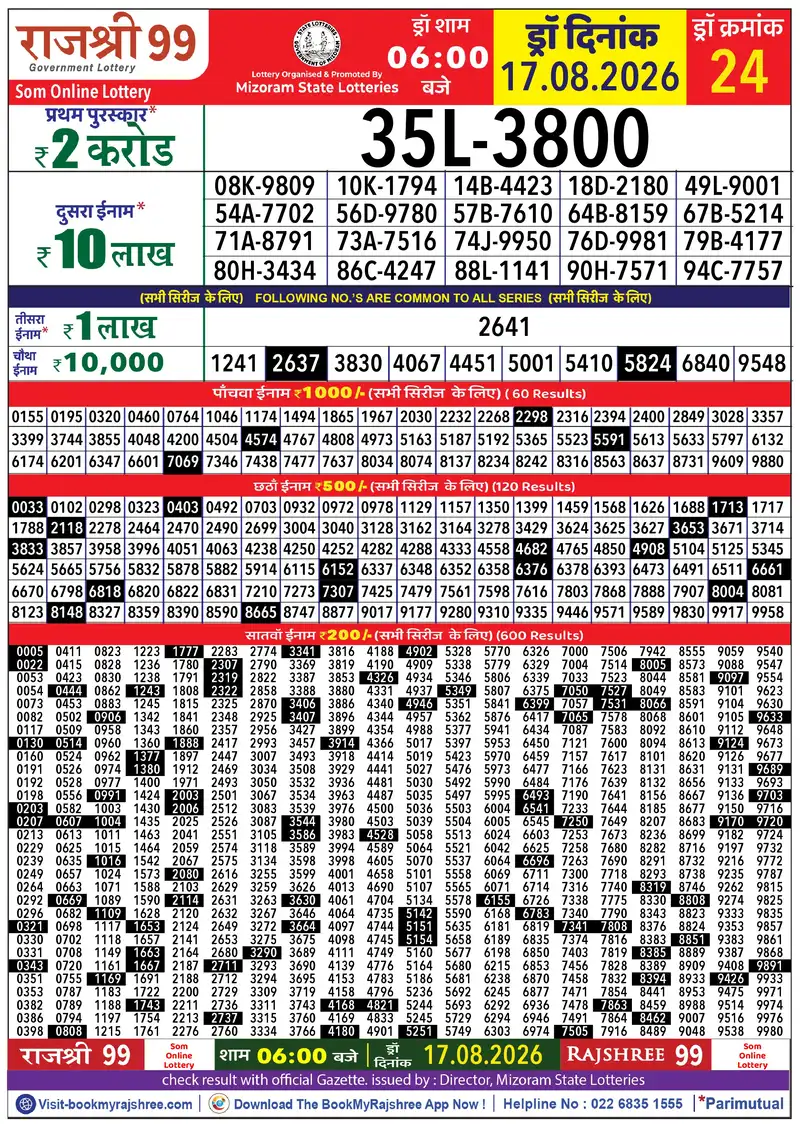 Rajshree 99 Result 17 August 2026