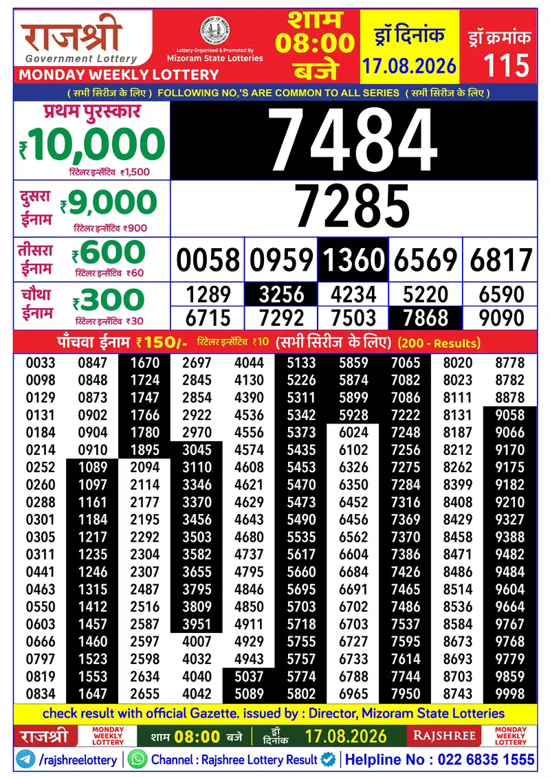 RAJSHREE MONDAY WEEKLY LOTTERY Result 17 August 2026