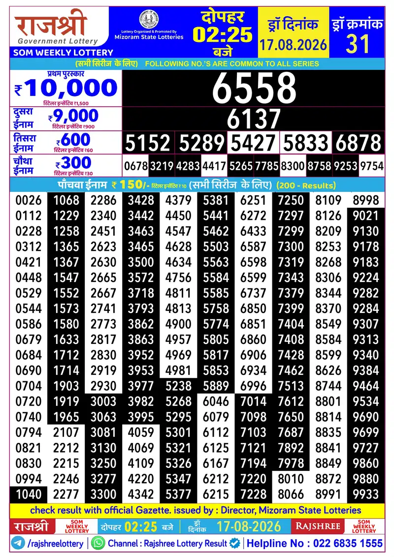 RAJSHREE SOM WEEKLY LOTTERY Result 17 August 2026