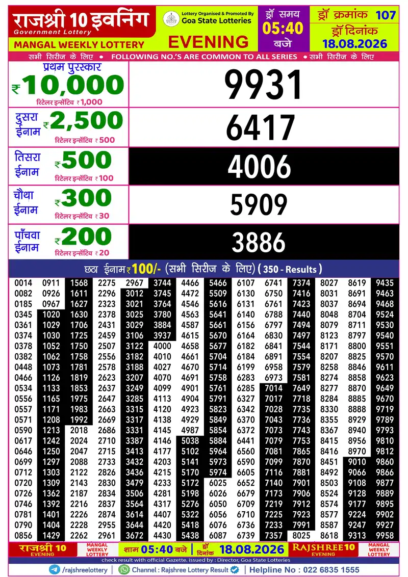 RAJSHREE 10 EVENING MANGAL WEEKLY LOTTERY Result 18 August 2026