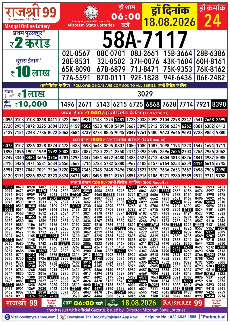 Rajshree 99 Result 18 August 2026