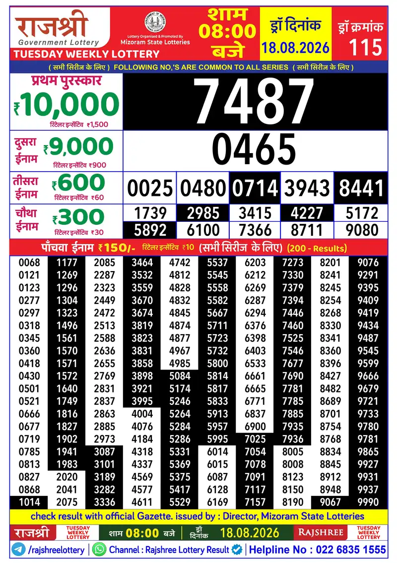RAJSHREE TUESDAY WEEKLY LOTTERY Result 18 August 2026