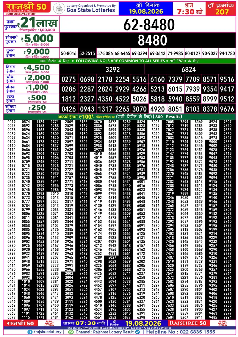 RAJSHREE 50 BUDH WEEKLY LOTTERY Result 19 August 2026