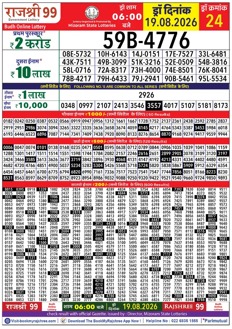 Rajshree 99 Result 19 August 2026