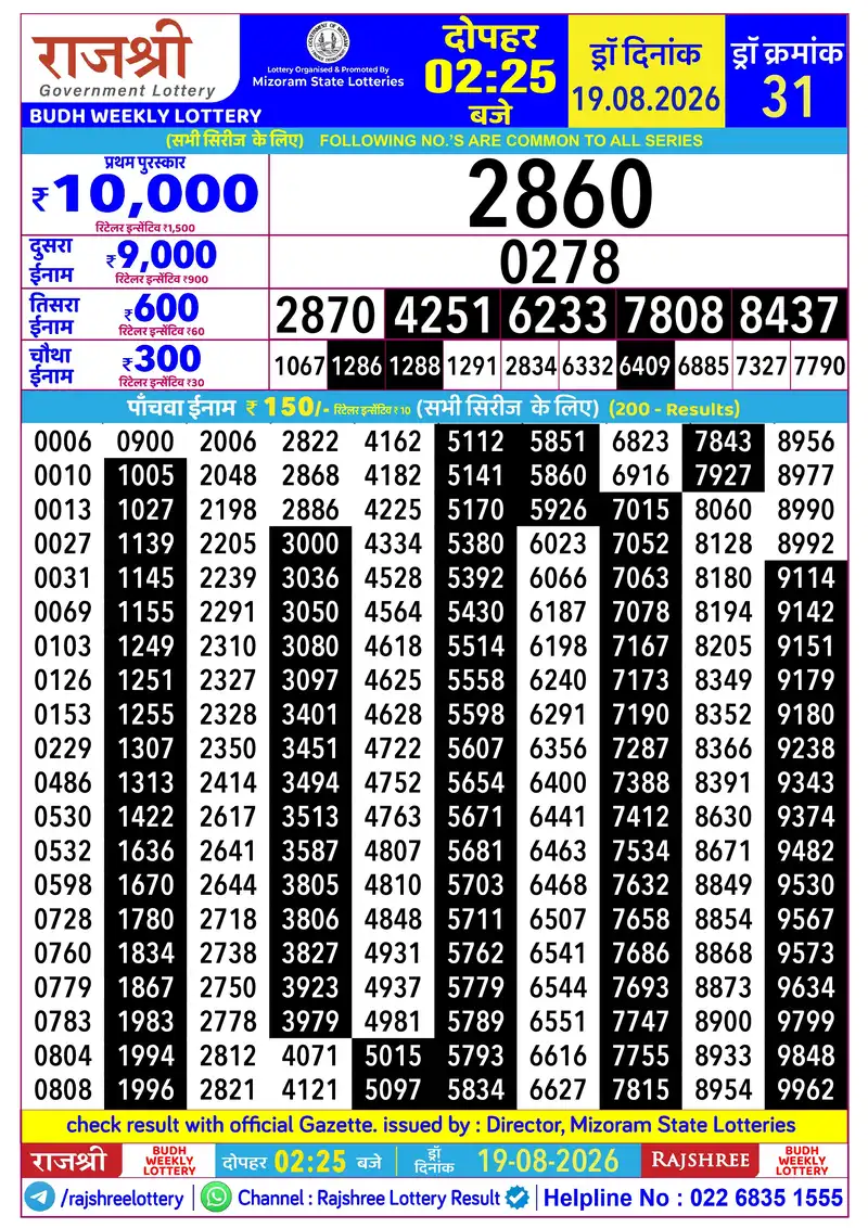 RAJSHREE BUDH WEEKLY LOTTERY Result 19 August 2026