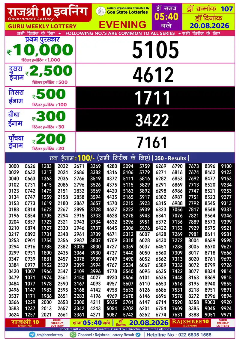 RAJSHREE 10 EVENING GURU WEEKLY LOTTERY Result 20 August 2026
