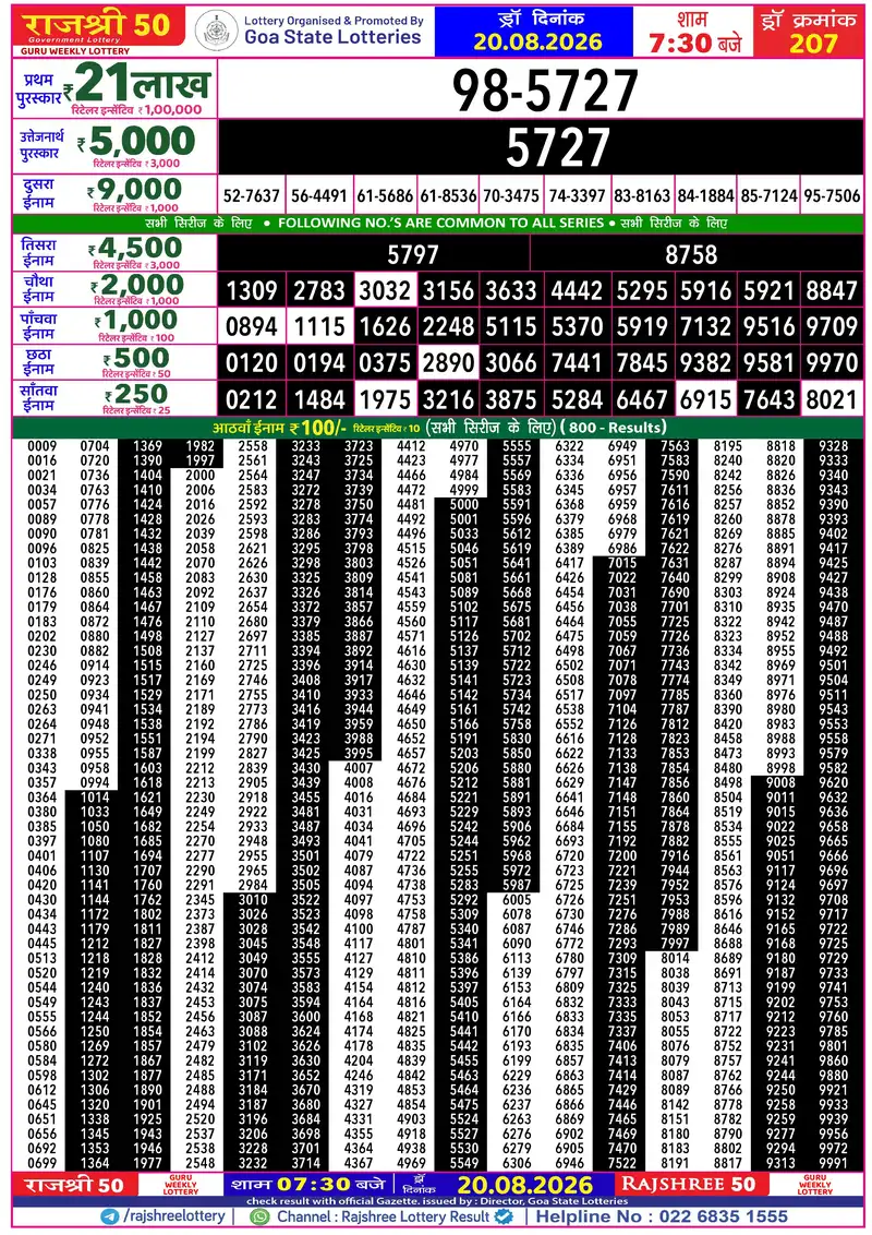 RAJSHREE 50 GURU WEEKLY LOTTERY Result 20 August 2026