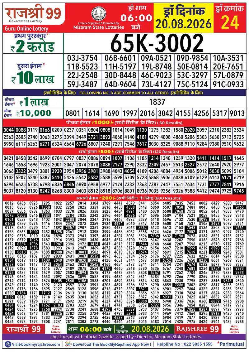 Rajshree 99 Result 20 August 2026